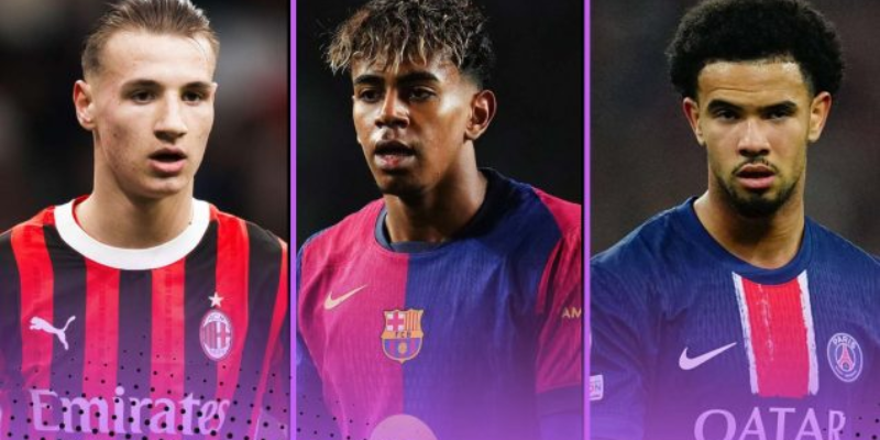 Who defines “best” among Bundesliga defenders?